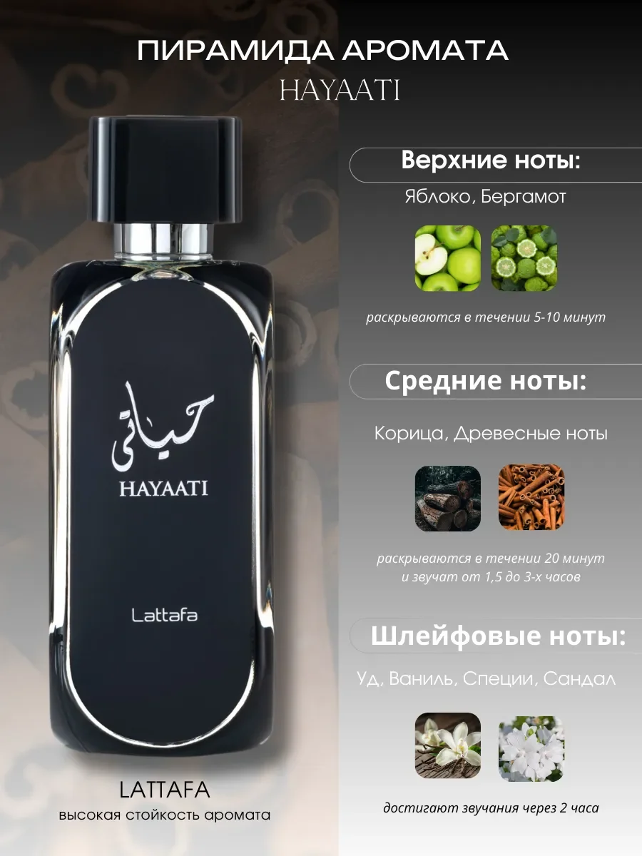 Духи мужские Hayaati Men - миниатюра 2