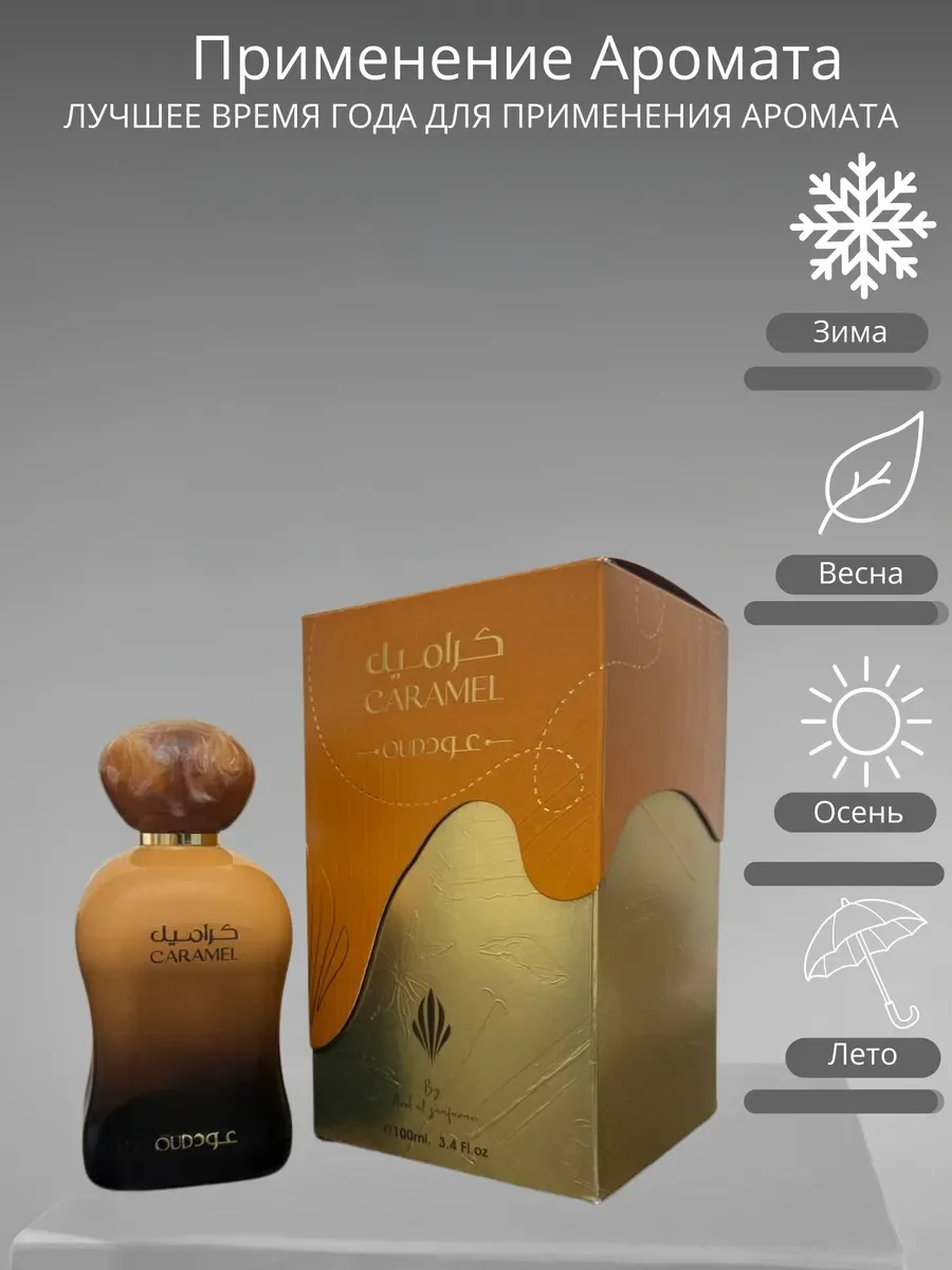 Духи женские и мужские CARAMEL OUD - миниатюра 3