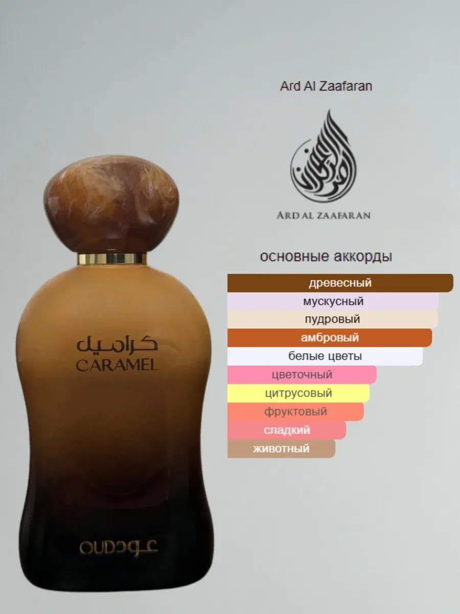 Духи женские и мужские CARAMEL OUD - миниатюра 4
