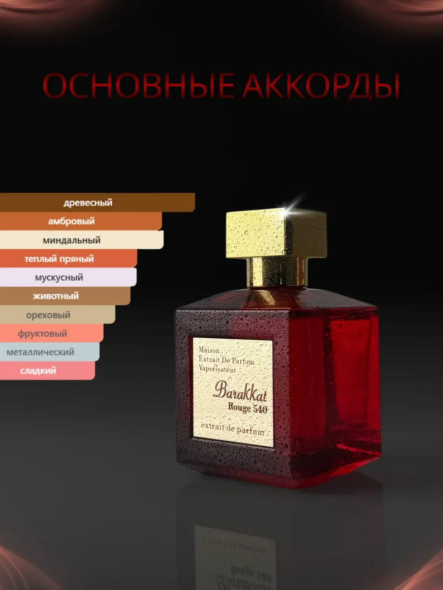 Духи женские арабские Darakkat Rouge 540 - миниатюра 2