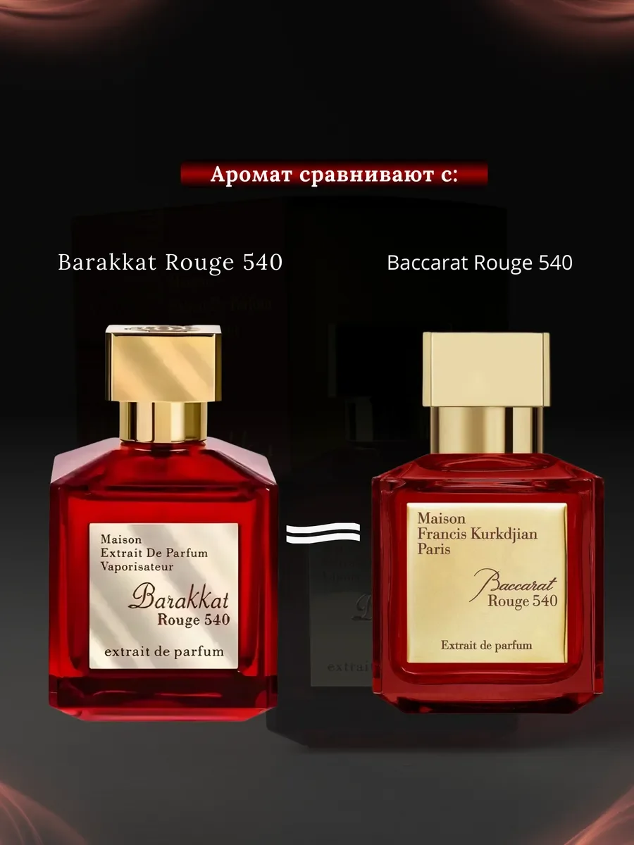 Духи женские арабские Darakkat Rouge 540 - миниатюра 3
