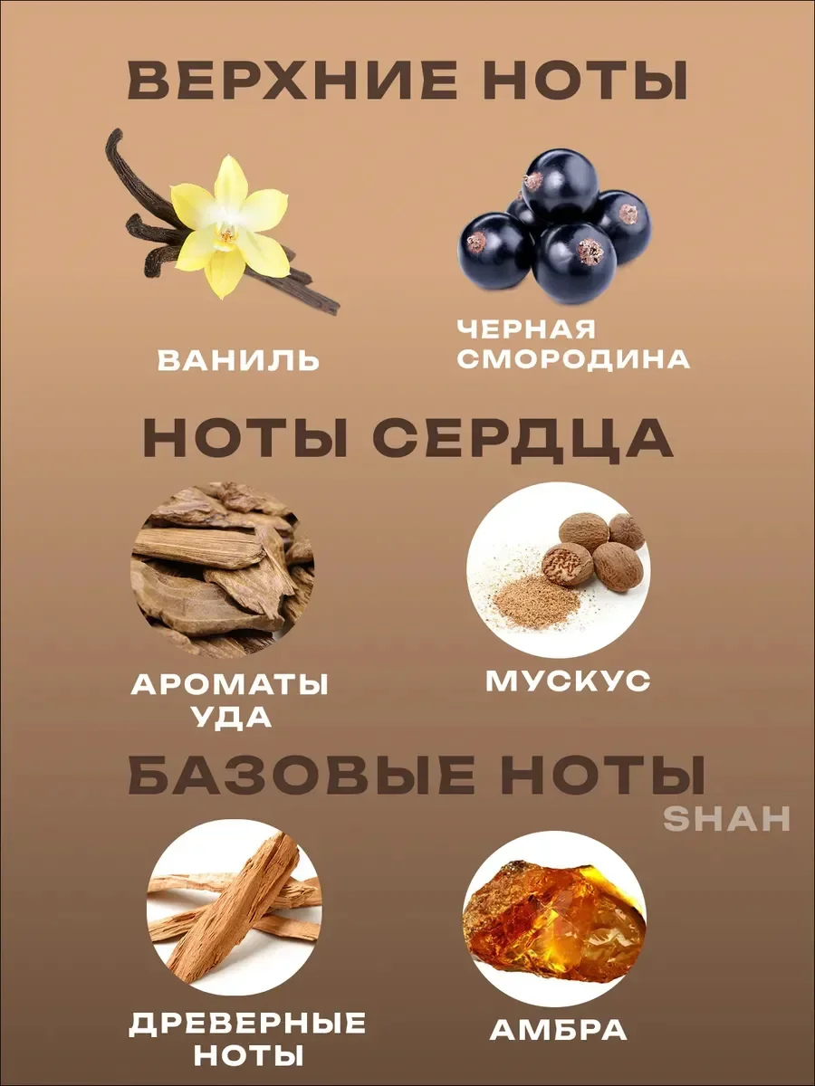 Духи женские и мужские lattafa Pride Art of Nature I - миниатюра 2