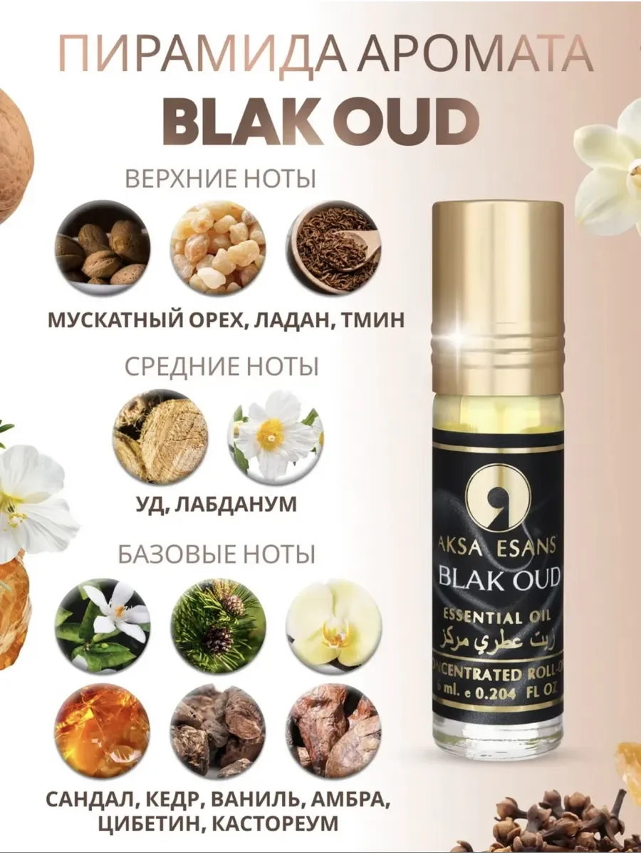 Духи мужские масляные Blak Oud 6 мл - миниатюра 2