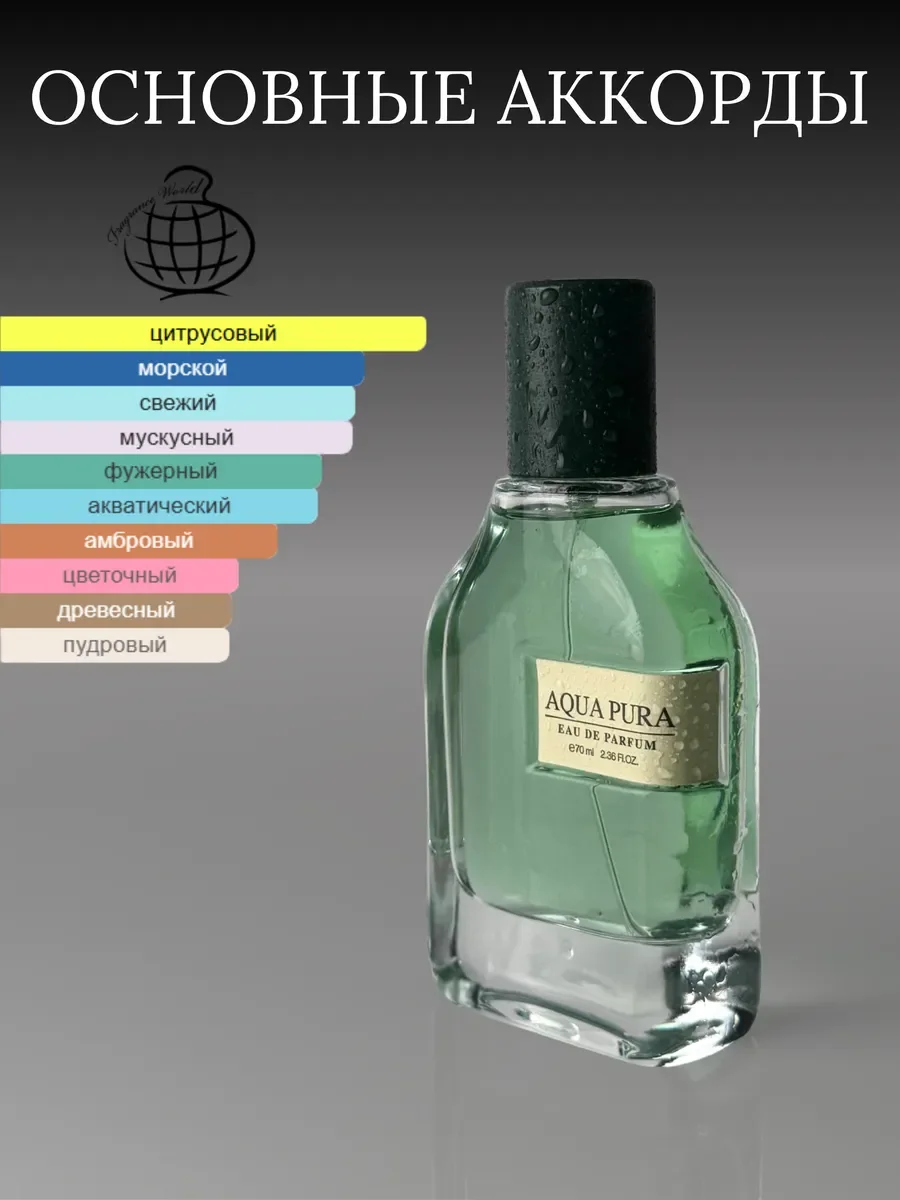 Духи женские и мужские арабские AQUA PURA - миниатюра 2