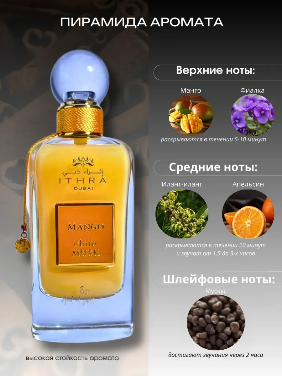 Духи женские и мужские арабские Mango Musk - миниатюра 5