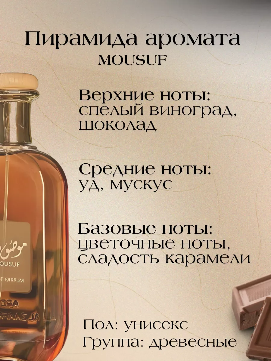 Духи мужские арабские Mousuf - миниатюра 6