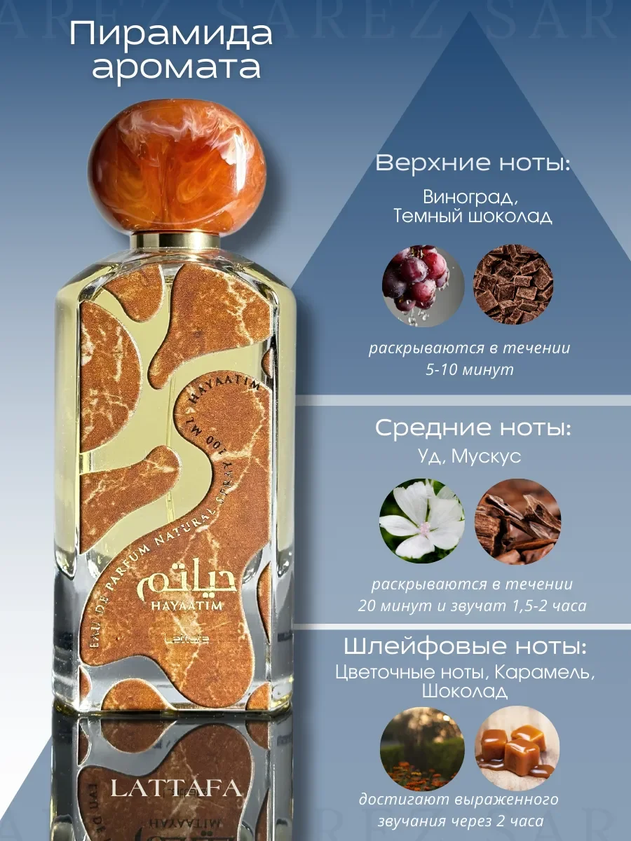 Духи женские и мужские Hayaatim 100 мл - миниатюра 5