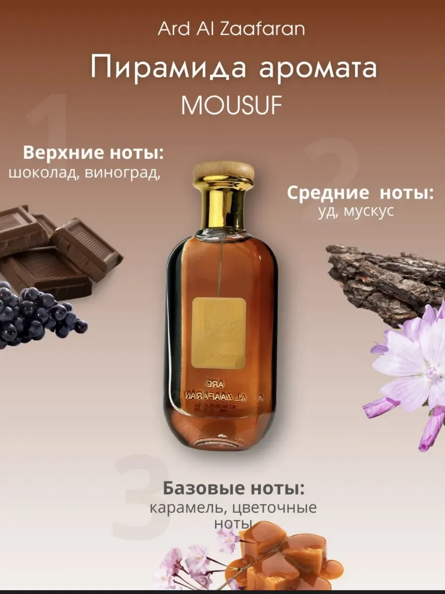 Духи мужские и женские Ard al Zaafaran Mousuf - миниатюра 2