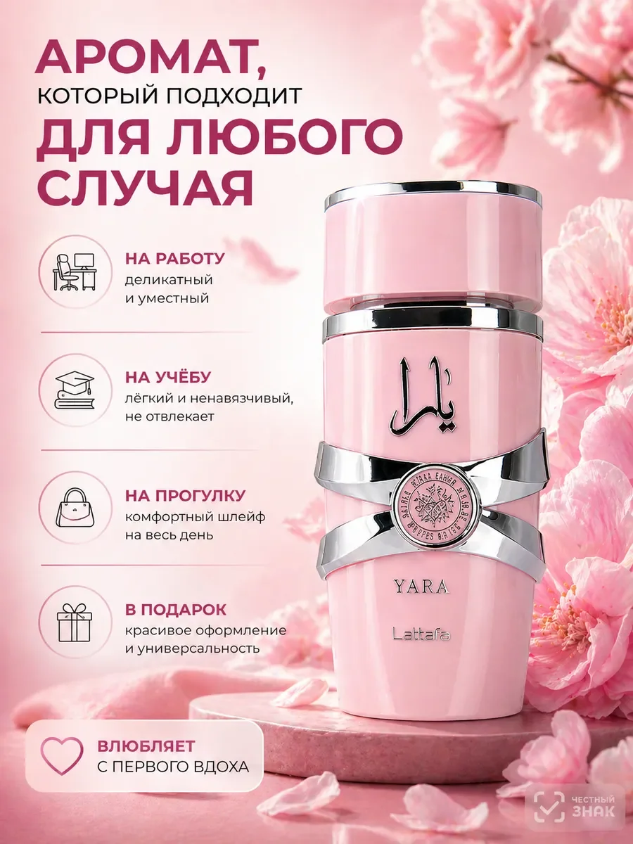 Lattafa Yara духи женские арабские нежный аромат - миниатюра 4