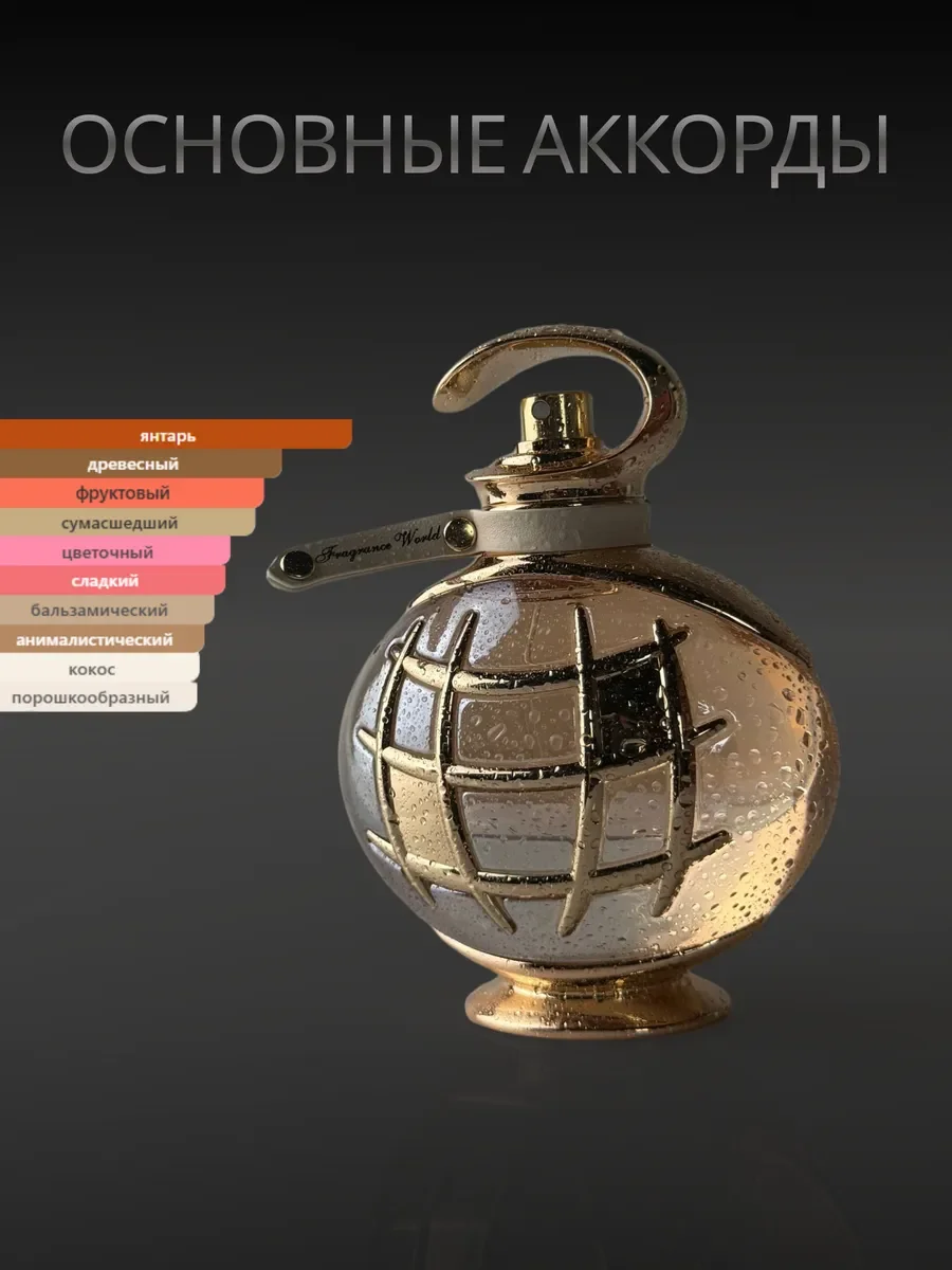 Духи женские и мужские Signature Pearl - миниатюра 3