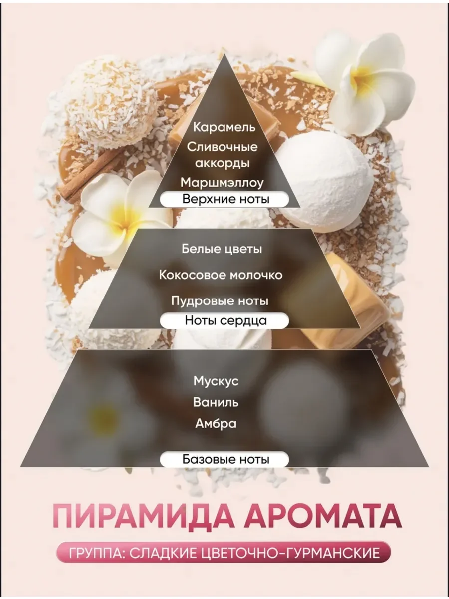 Духи женские масляные Marshmallow 6 мл - миниатюра 3