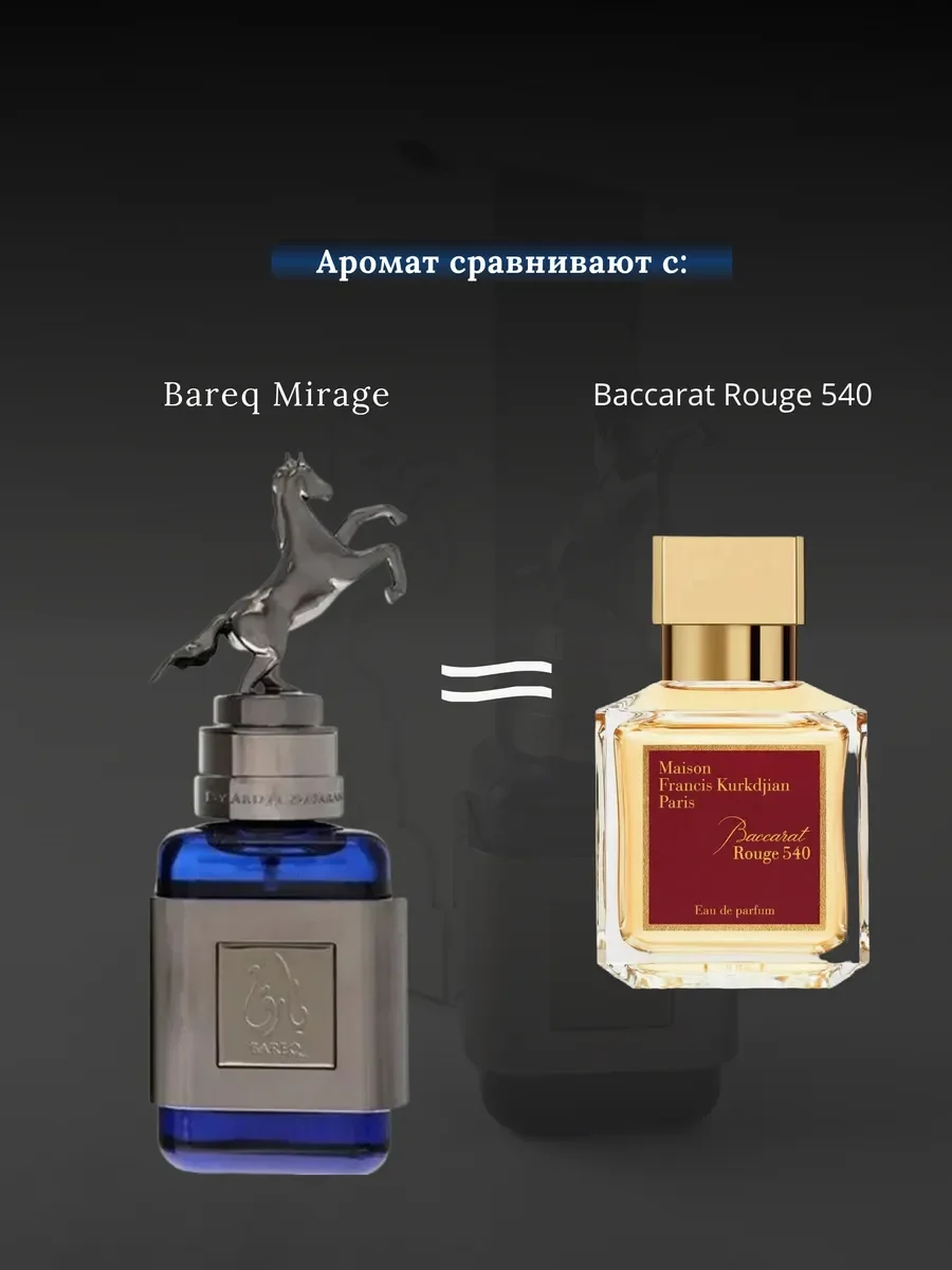 Духи женские и мужские арабские Bareq Mirage Lattafa - миниатюра 4