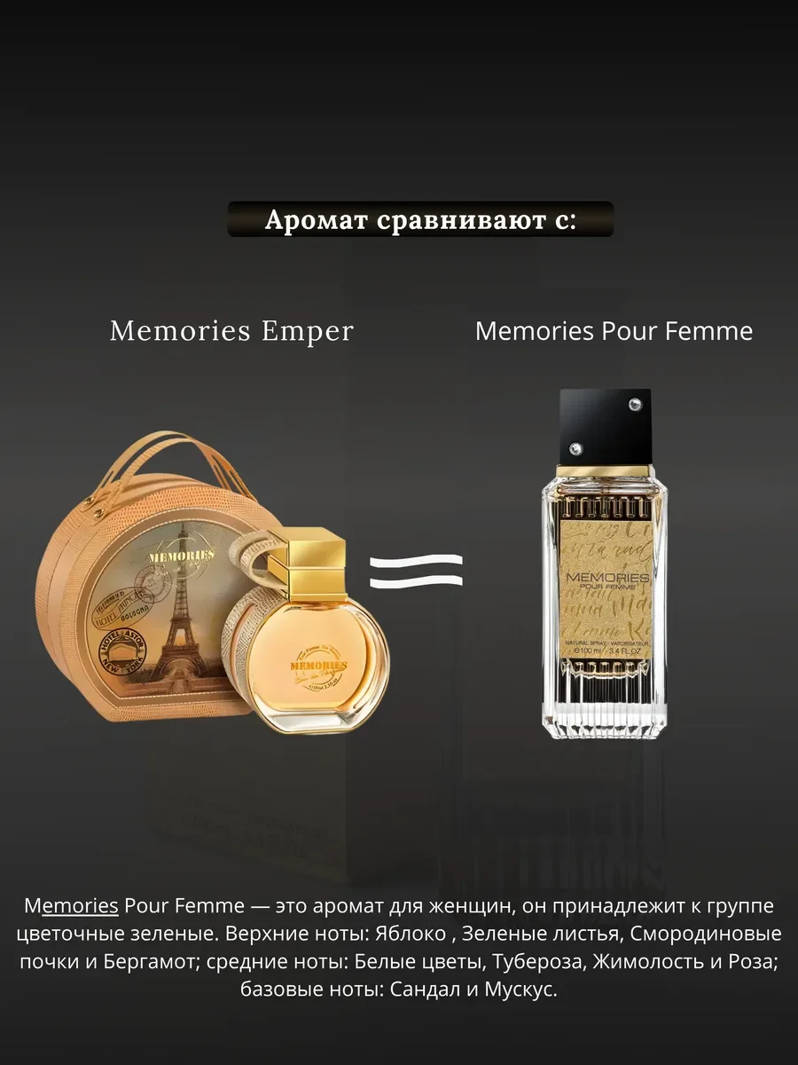 Духи женские арабские Memories - миниатюра 4