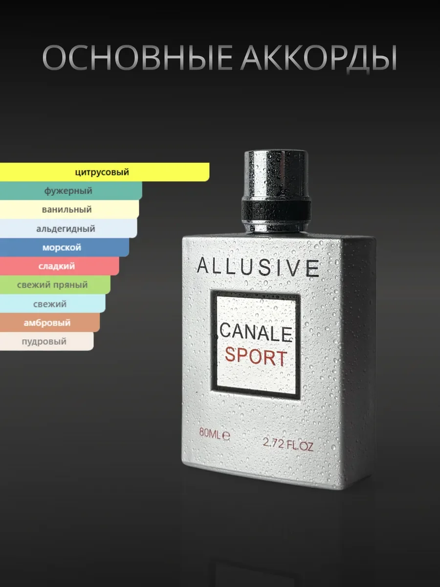 Духи мужские арабские Allusive Canale Sport - миниатюра 3