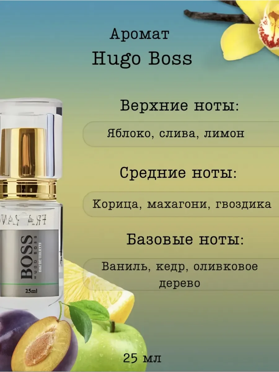 Духи мужские Hugo Boss 25 мл - миниатюра 2