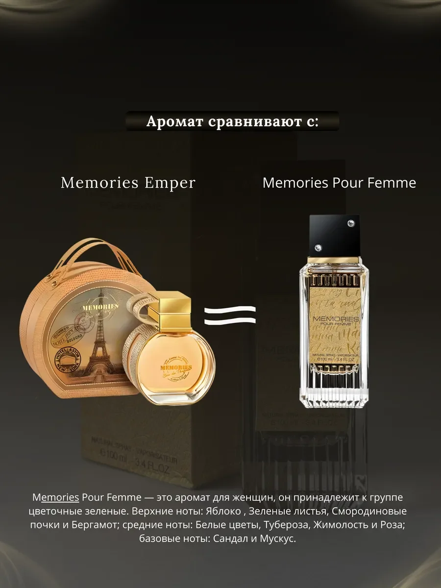 Духи женские Memories - миниатюра 2