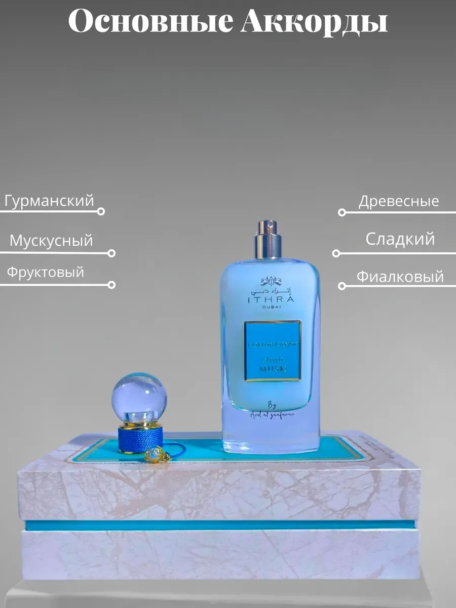 Духи женские и мужские арабские Cotton Candy Musk - миниатюра 4