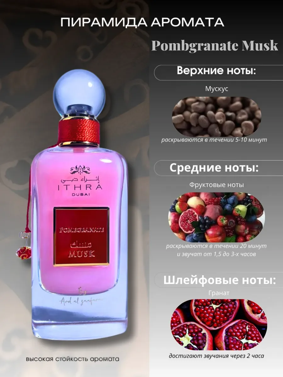 Духи женские и мужские арабские Pombgranate Musk - миниатюра 5