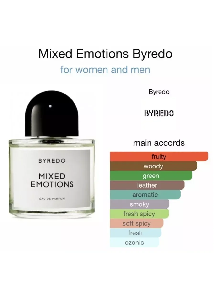 Mixed Emotions 100мл Духи Байредо - миниатюра 6