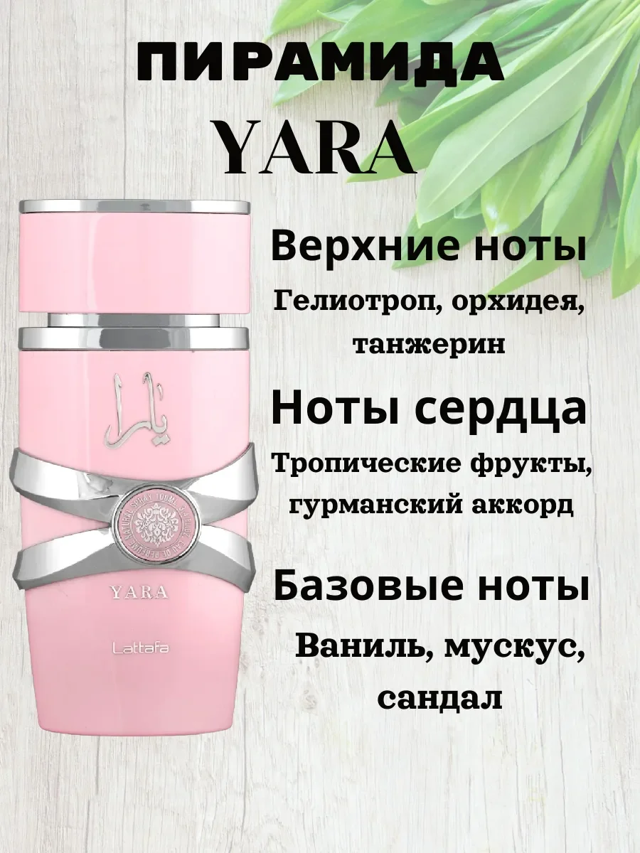Пробники Ароматов YARA по 3ML - миниатюра 3