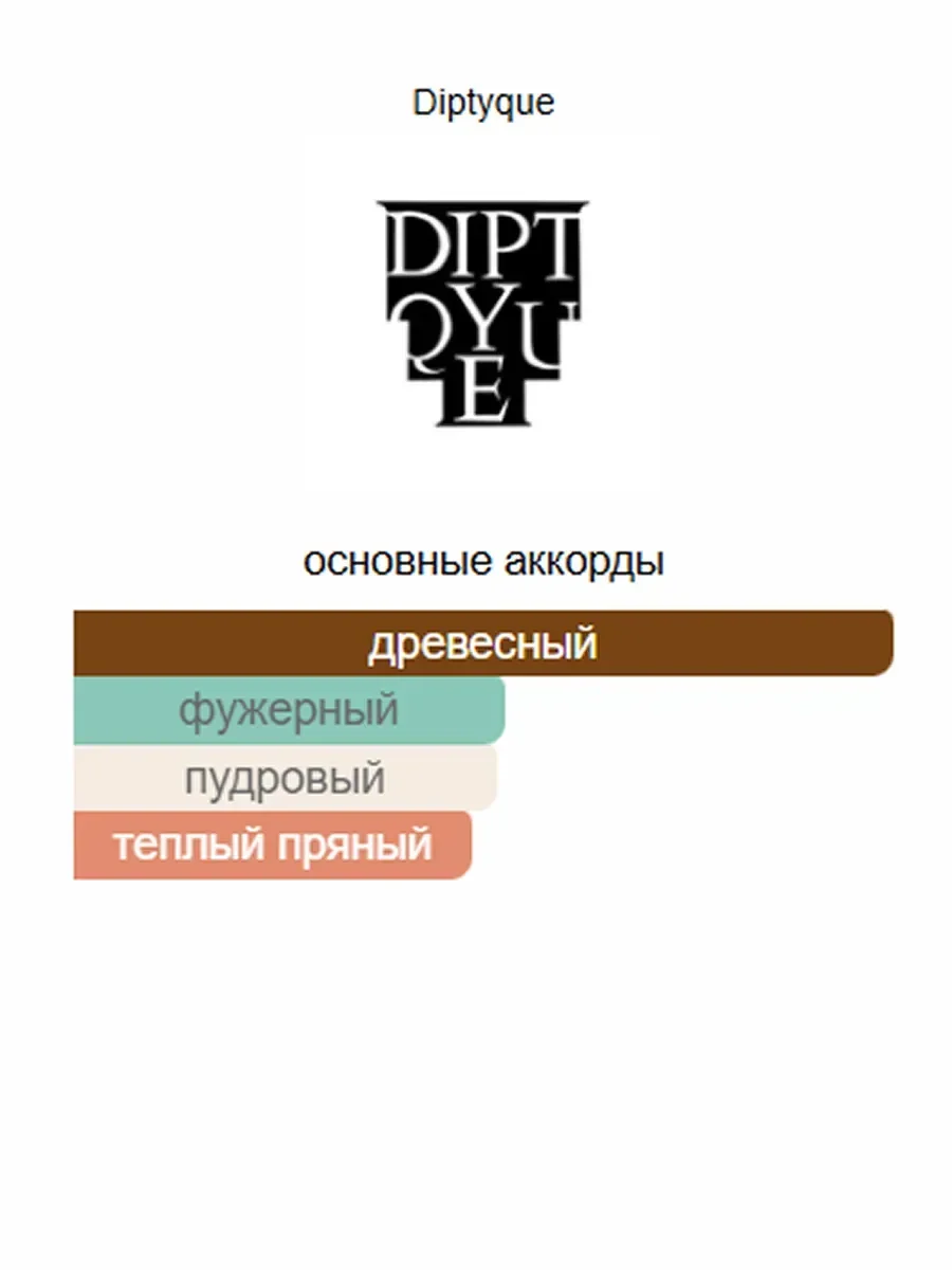 Духи Диптик Diptyque Tam Dao 100 ml - миниатюра 6
