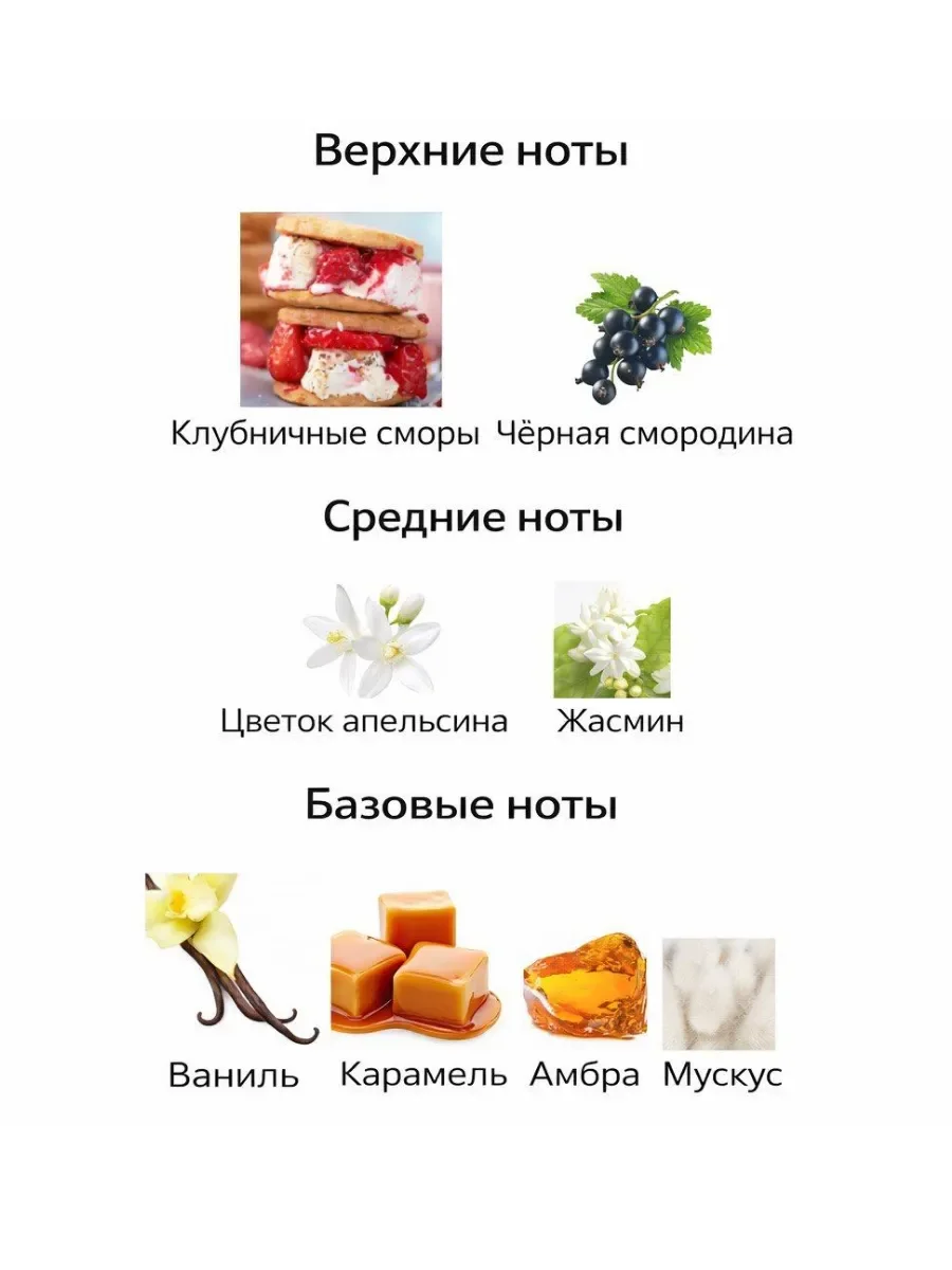 Отливант Пробник Арабские духи Yara Elixir - миниатюра 4