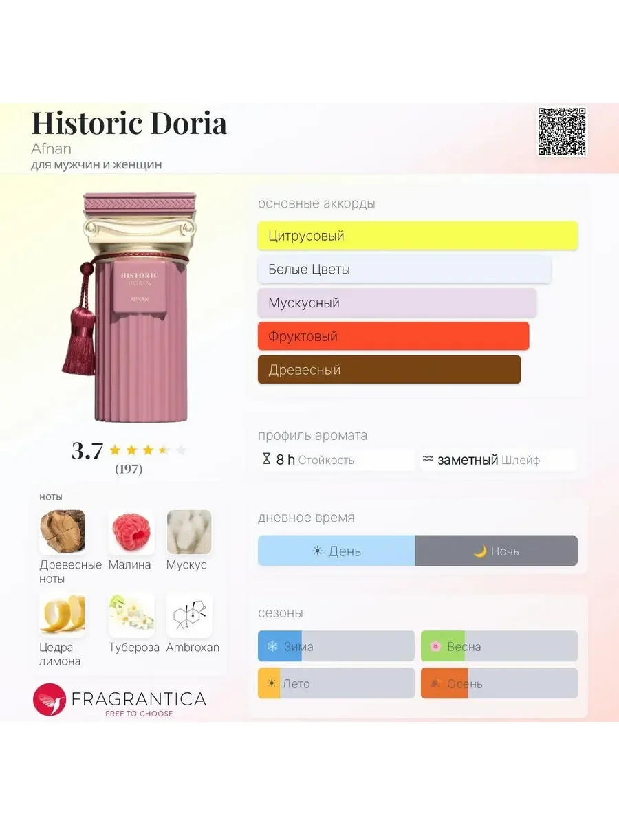 Отливант Пробник Арабские духи HISTORIC DORIA - миниатюра 3