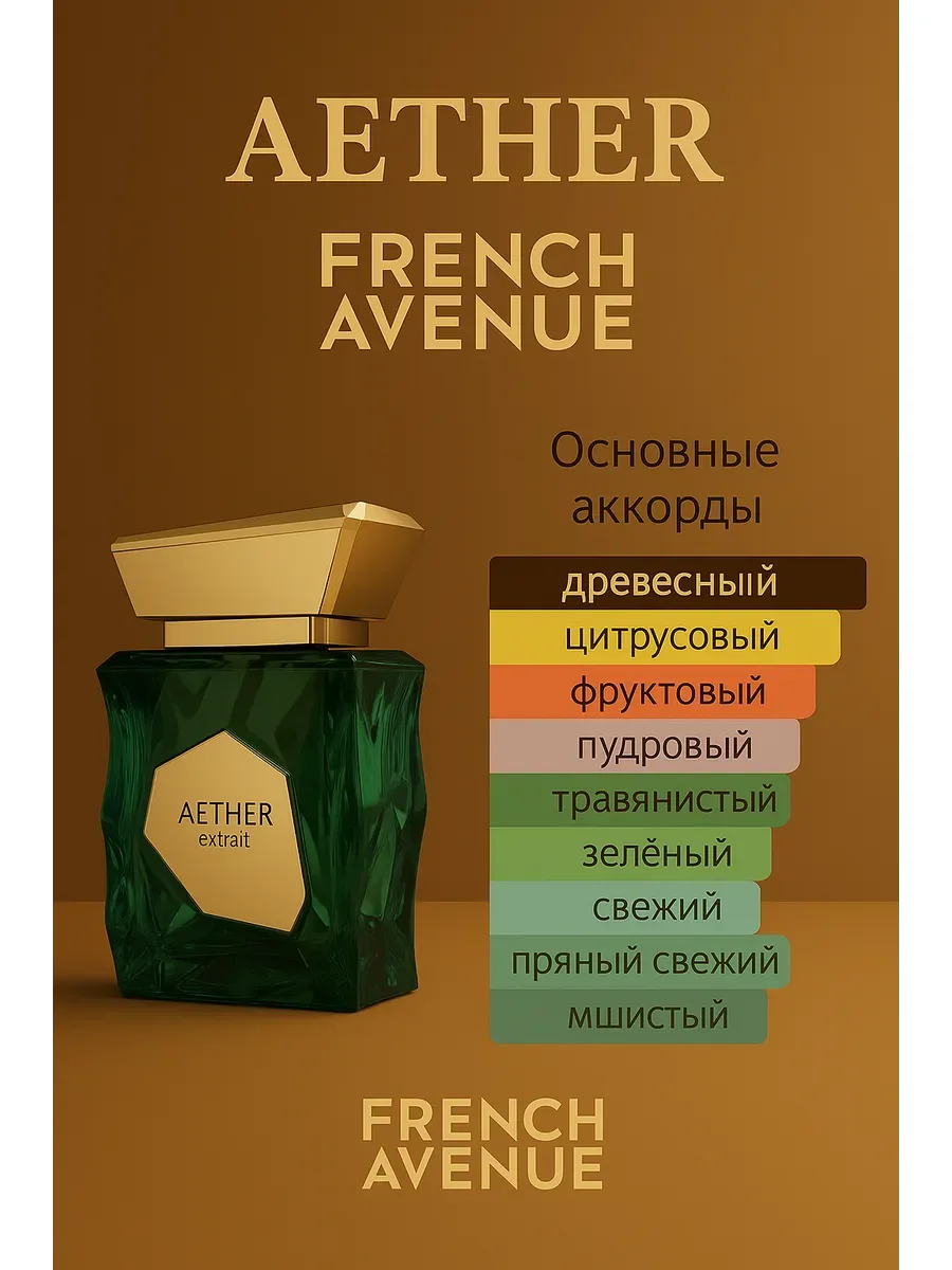 Пробник Отливант Aether Extrait - миниатюра 2