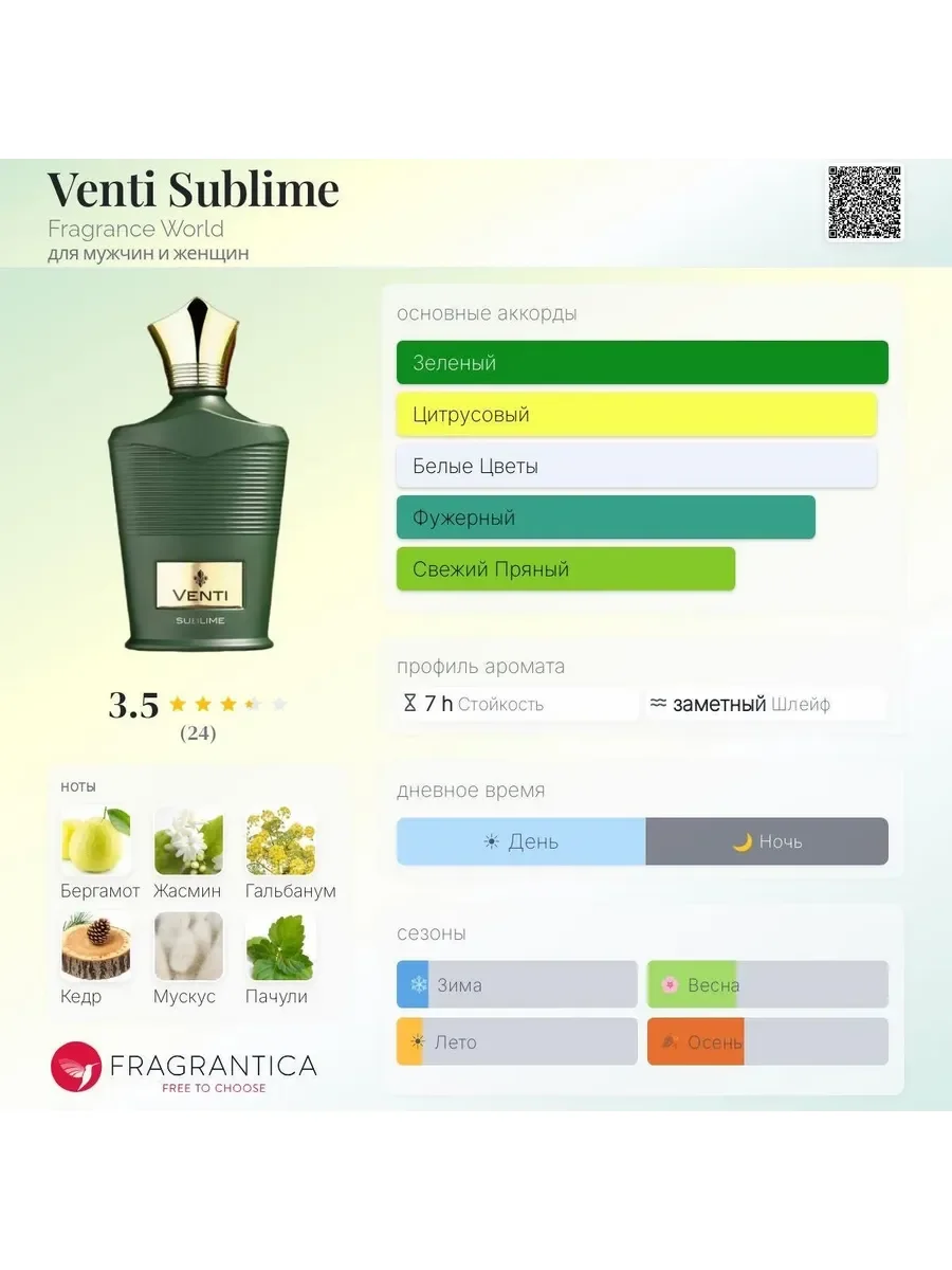 Арабские духи Venti Sublime 100мл - миниатюра 3