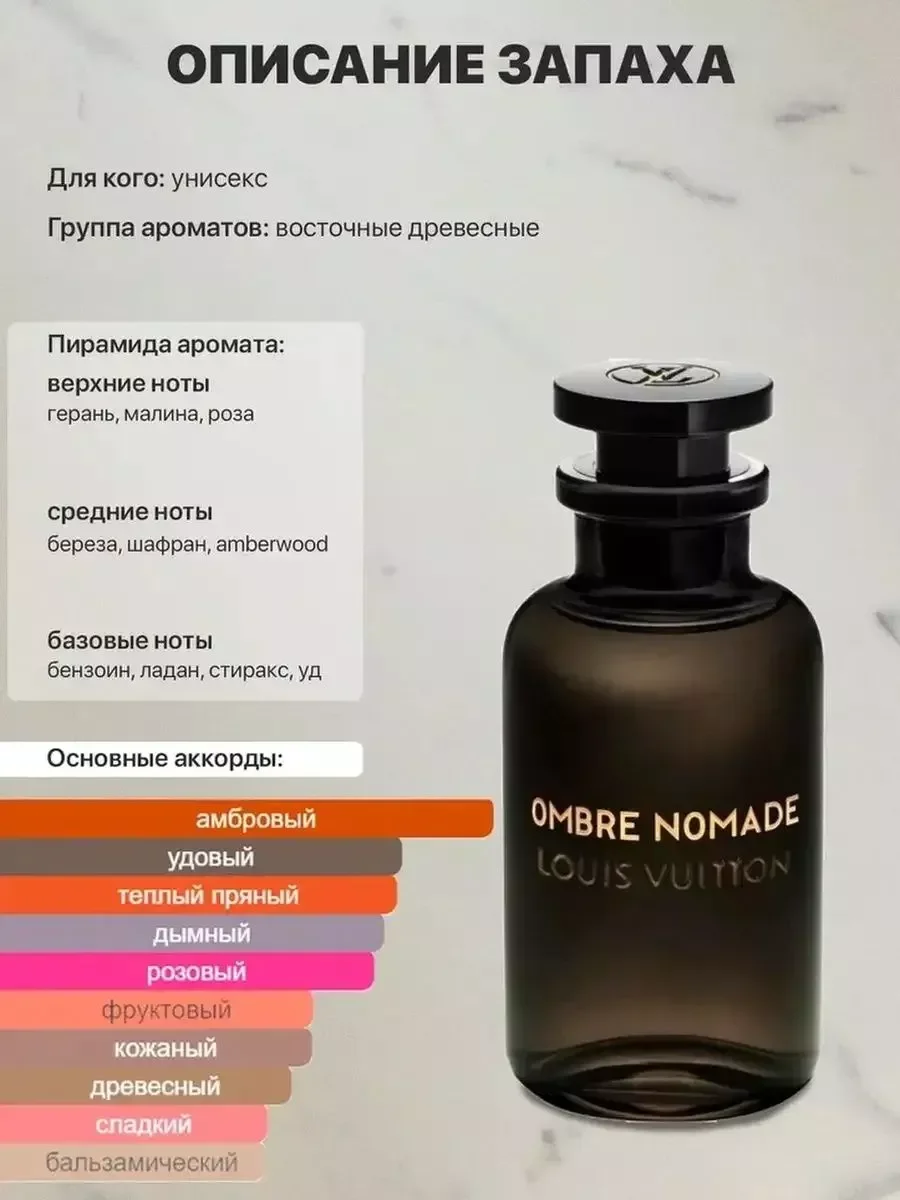 Ombre Nomade 100 мл Духи Луи Витон - миниатюра 3