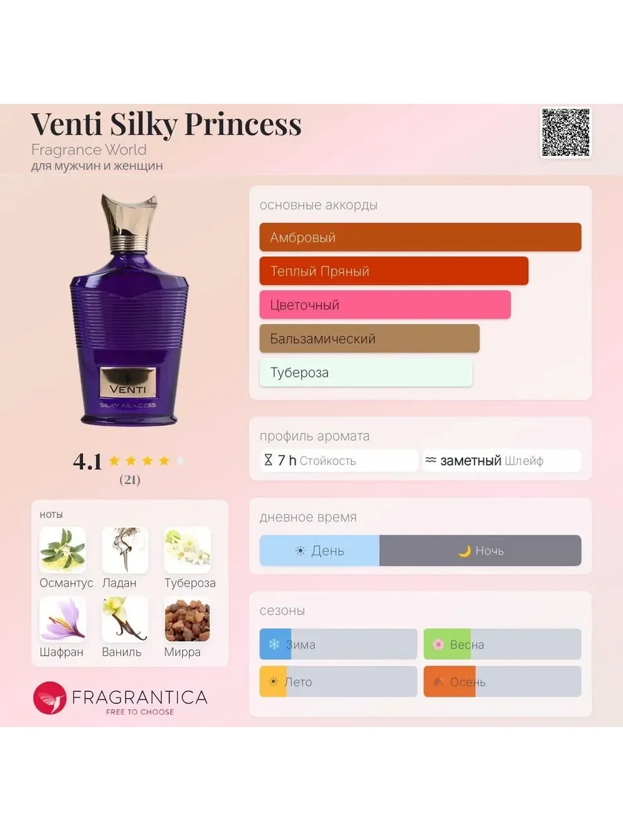 Арабские духи Venti Silky Princess 100мл - миниатюра 3