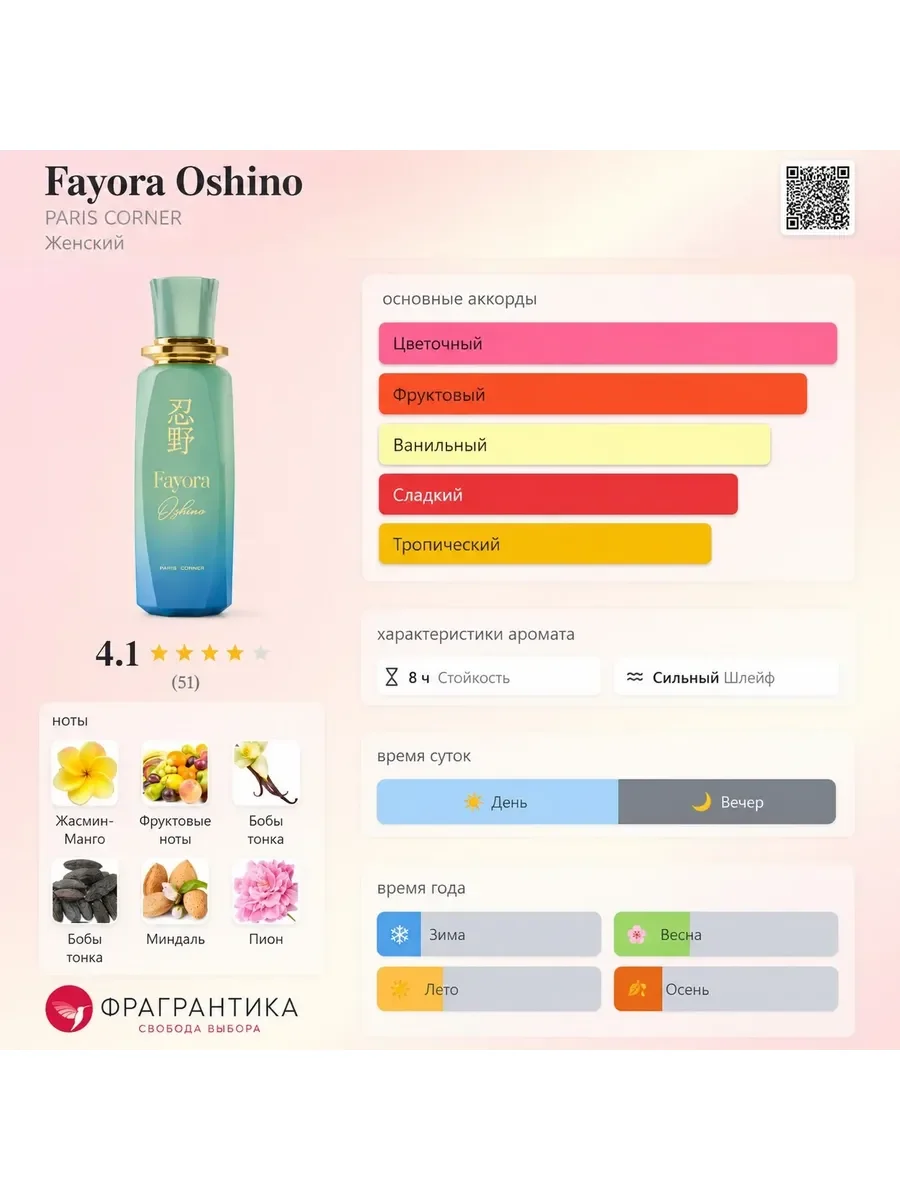 Арабские духи Fayora Oshino - миниатюра 3