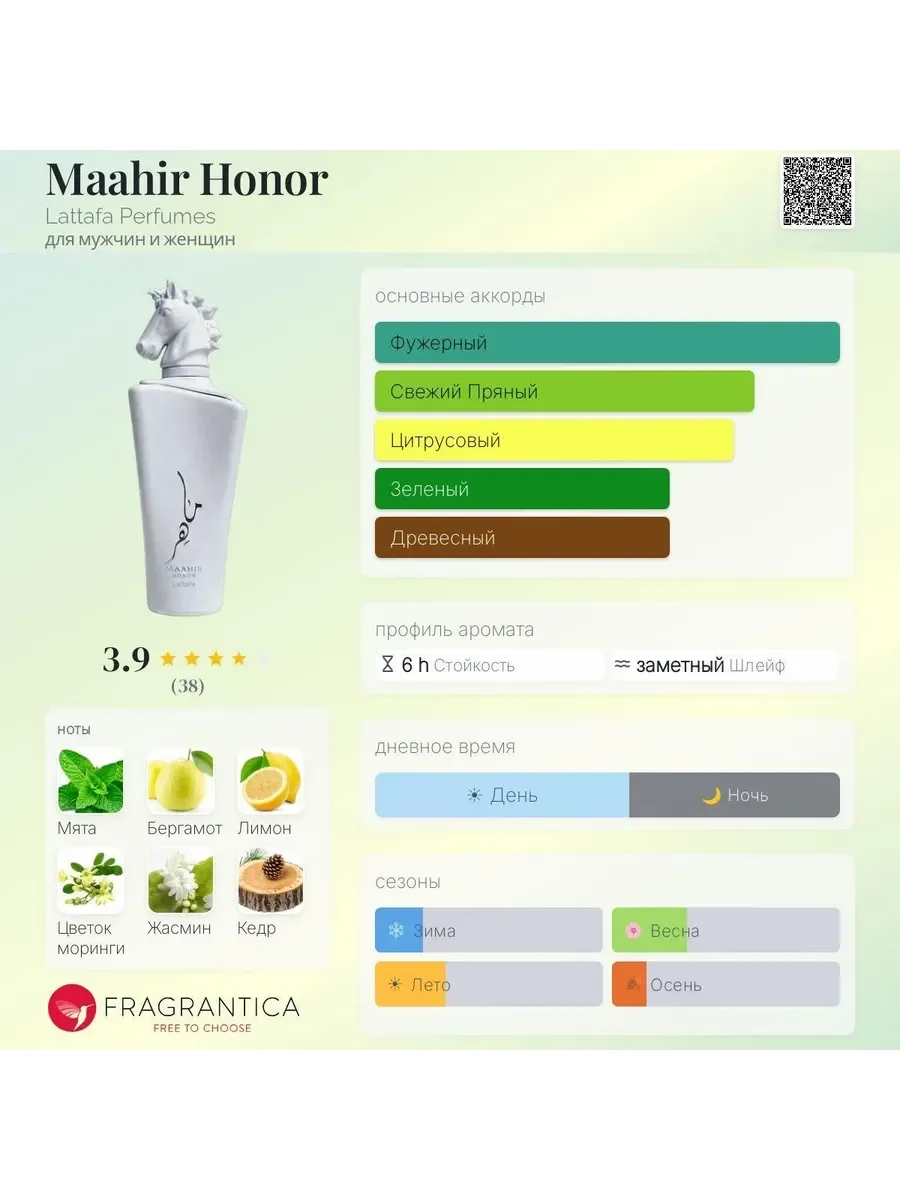 Отливант Пробник Арабские духи Maahir Honor - миниатюра 3