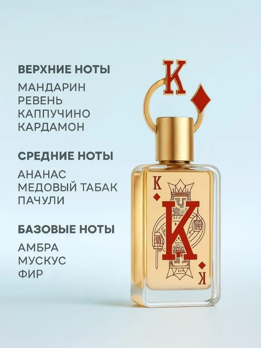 Арабские духи King - миниатюра 3