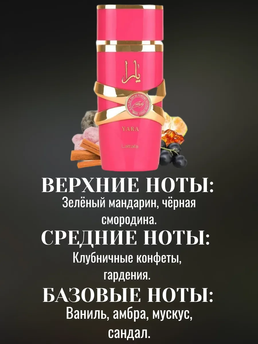 Пробник Отливант Духи YARA CANDY 5мл - миниатюра 2