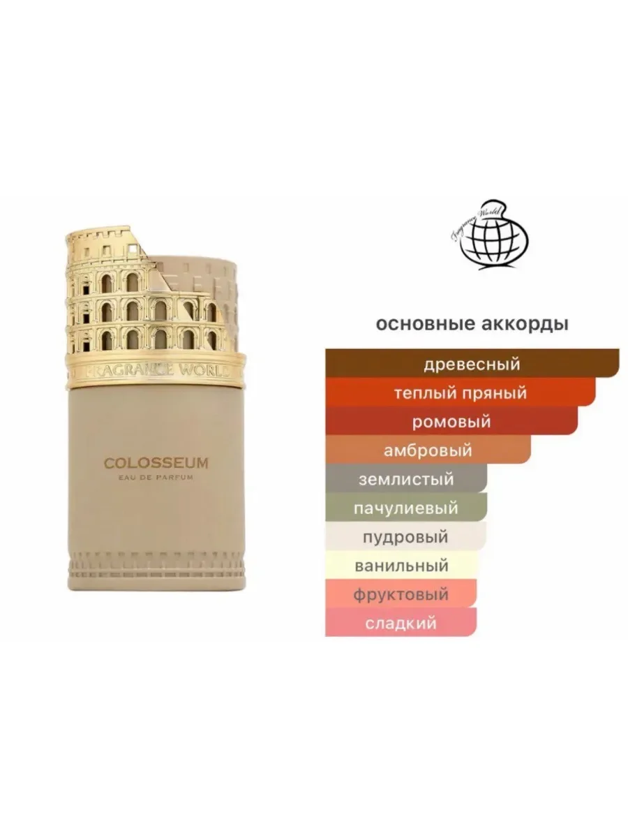Арабские духи Colosseum Fragrance World - миниатюра 3
