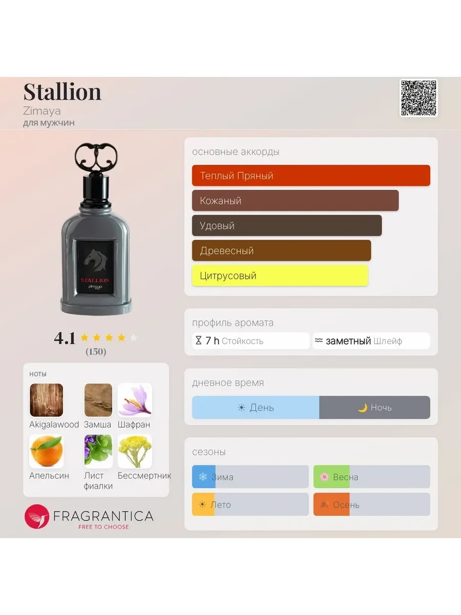 Отливант Пробник Арабские духи Stallion - миниатюра 3