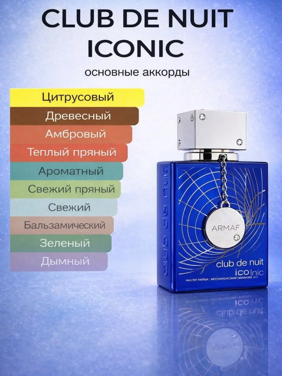 Отливант Пробник Арабские духи Club de Nuit Blue Iconic - миниатюра 2