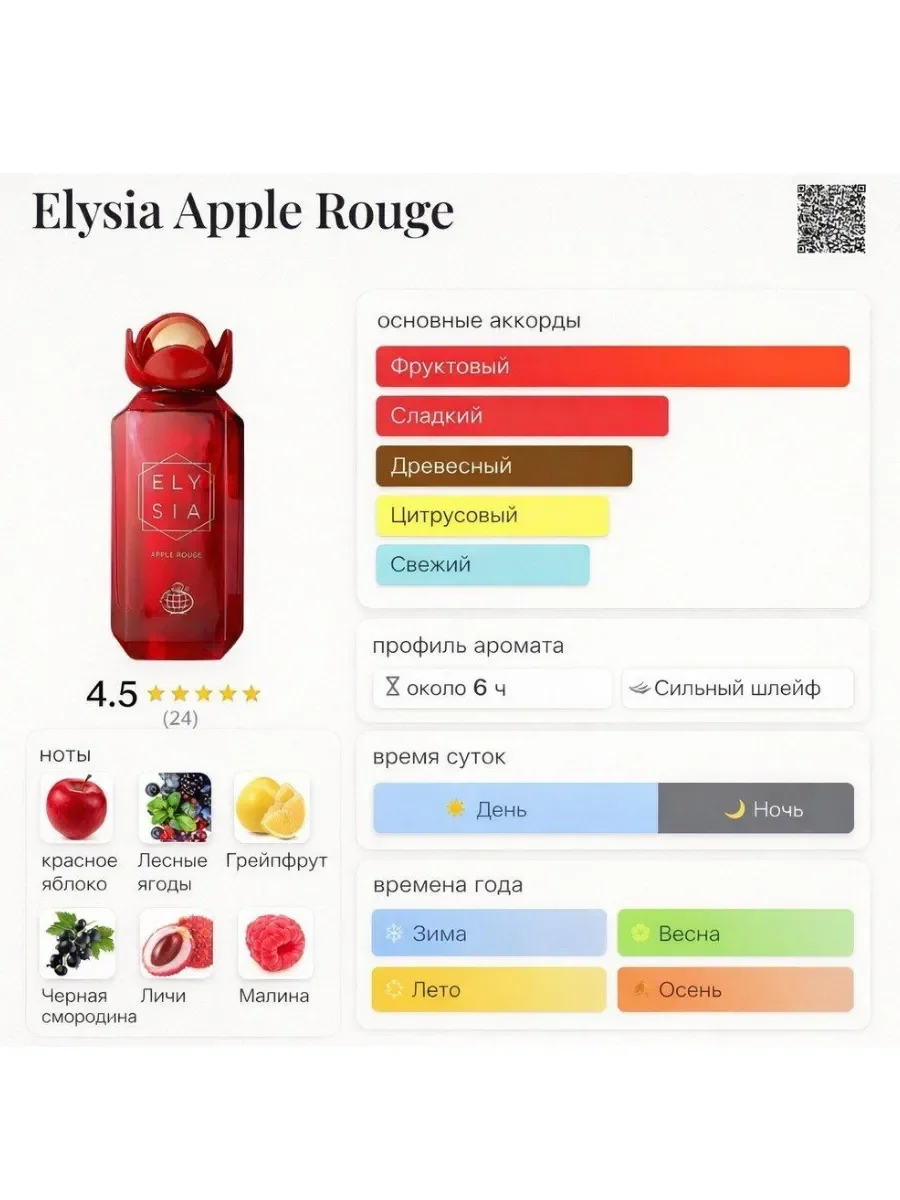 Арабские духи Elysia Apple Rouge 100 мл - миниатюра 3