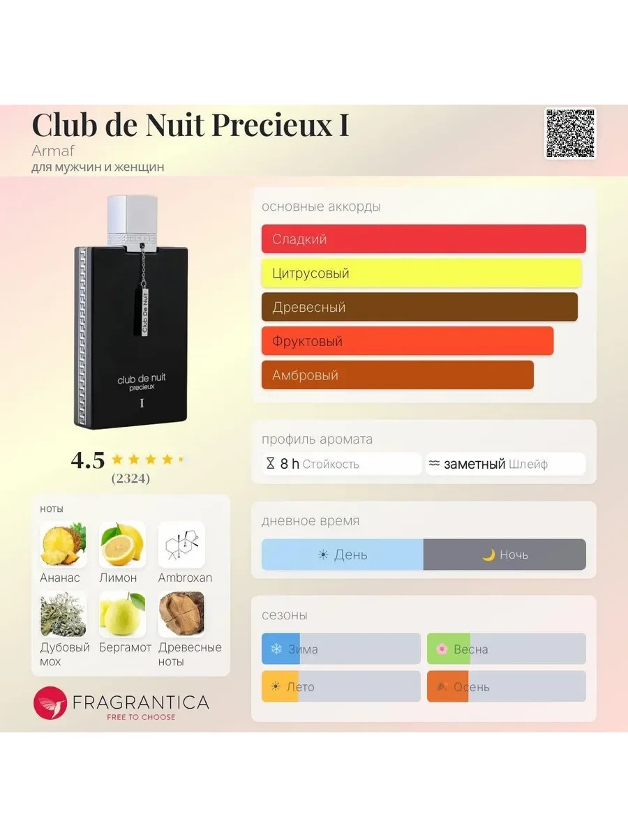 Отливант Пробник Арабские духи Club De Nuit Precieux I - миниатюра 3