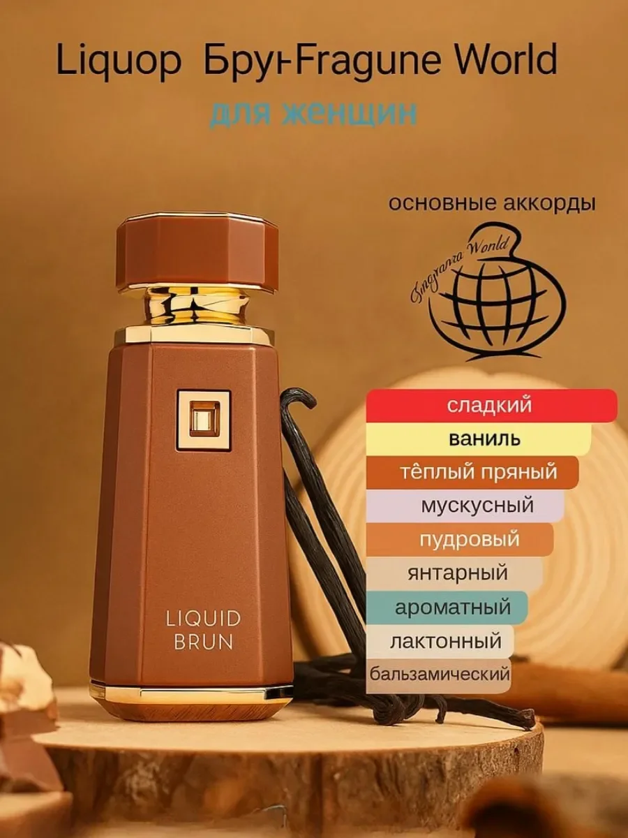 Духи Liquid Brun 100мл - миниатюра 3