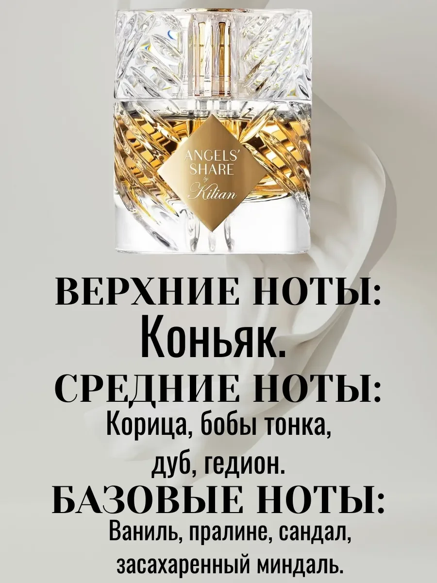 Пробник ANGELS' SHARE 5ML - миниатюра 2