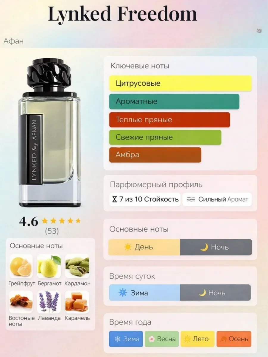 Отливант Пробник Арабские духи Lynked Freedom Black - миниатюра 3