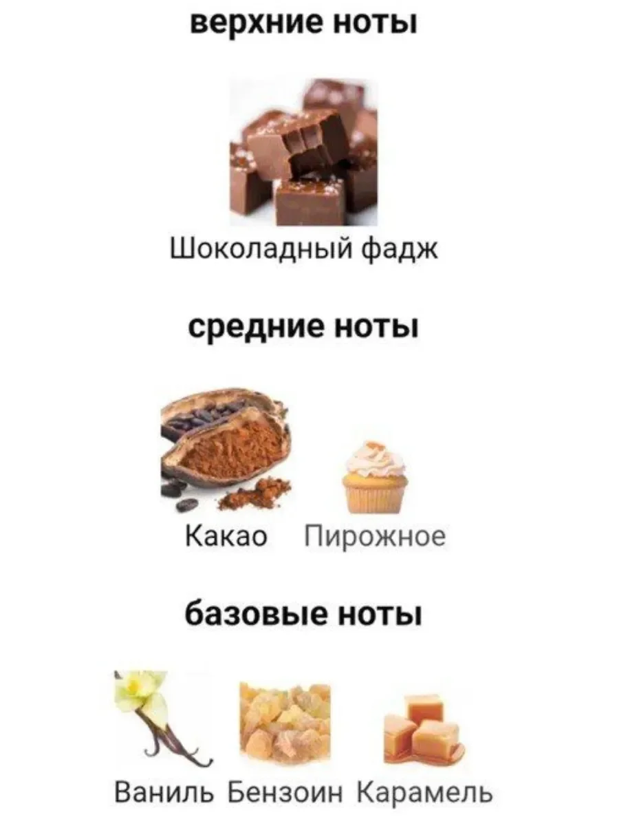 Арабские духи Choco Overdose 75 мл Give me gourmand - миниатюра 4