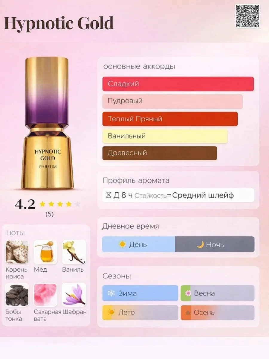 Отливант Пробник Арабские духи Hypnotic Gold - миниатюра 3