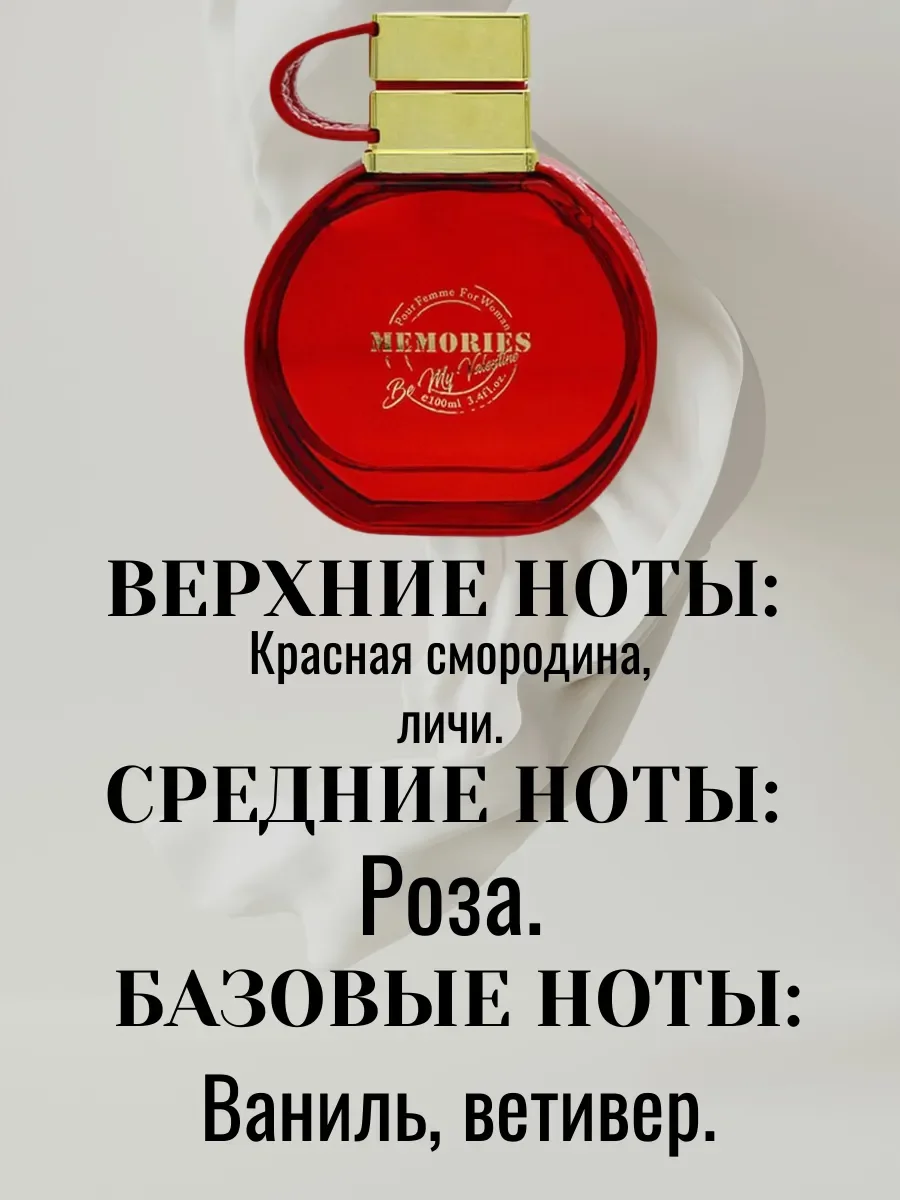 Духи Memories Be My Valentine 100мл - миниатюра 3