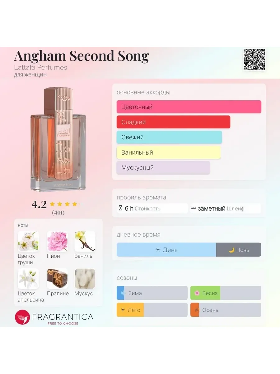 Арабские духи Angham Second Song - миниатюра 3