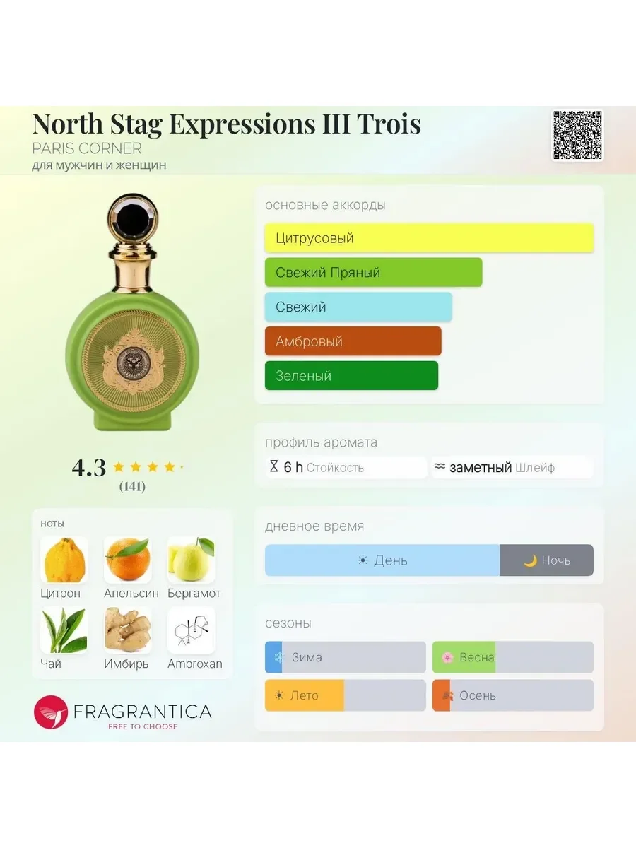 Арабские духи North Stag Expressions III Trois 100мл - миниатюра 3