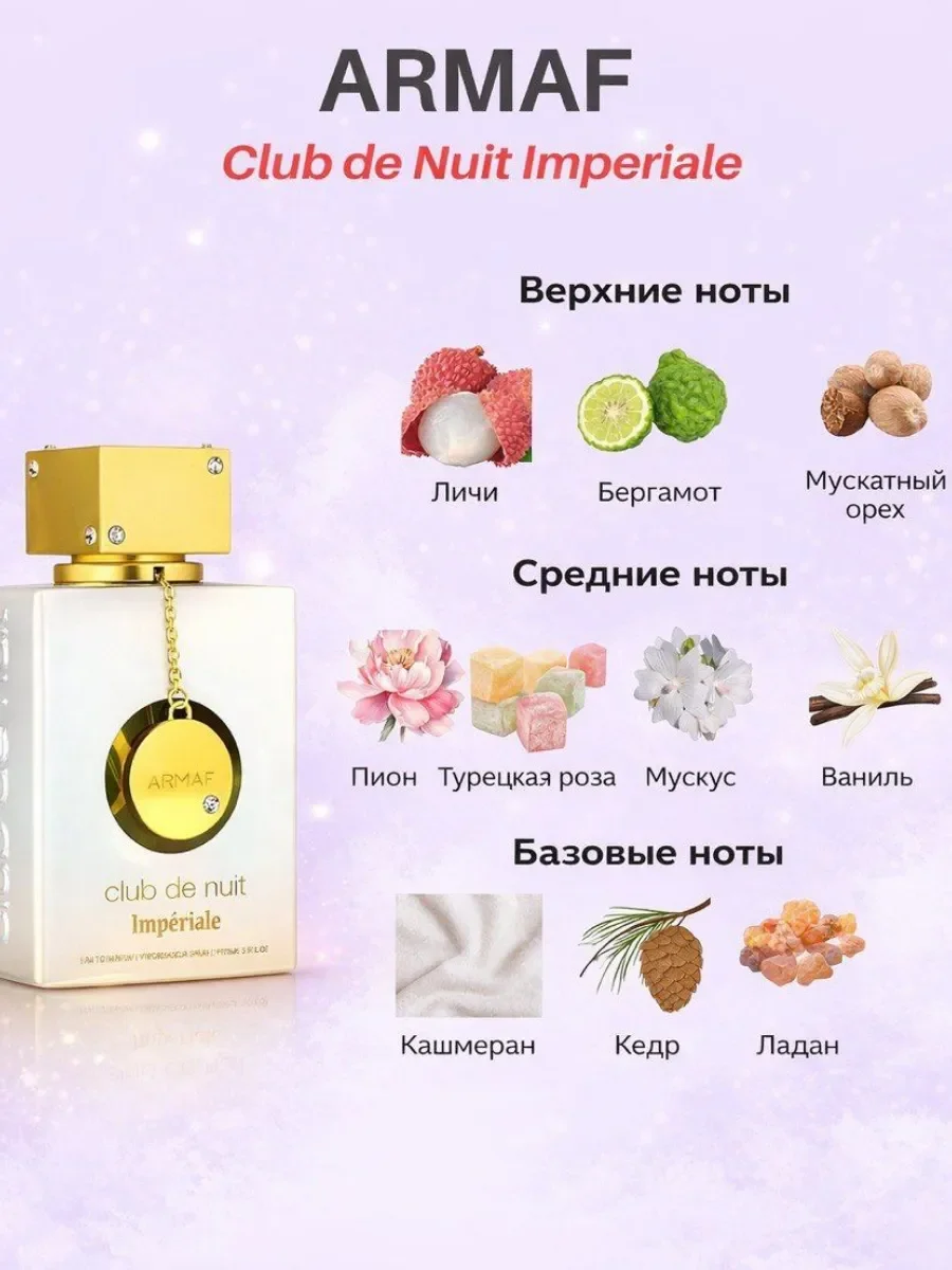 Отливант Пробник Арабские духи Club de Nuit White Imperiale - миниатюра 2