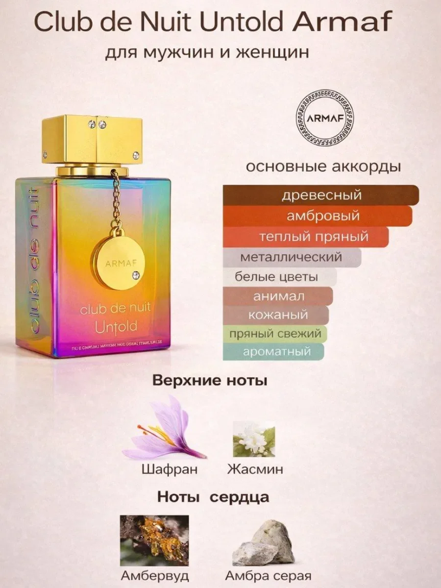 Отливант Пробник Арабские духи Club de Nuit Untold - миниатюра 2